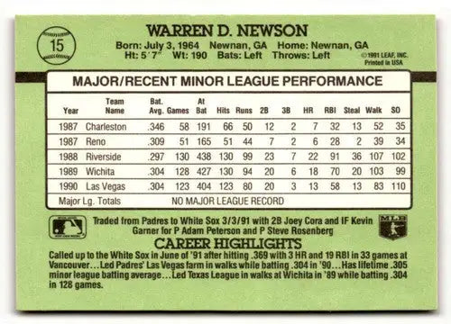 Baseball card back of Warren Newson Chicago White Sox with original gloss