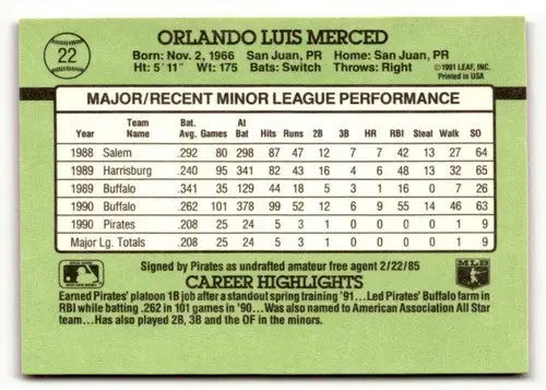 Orlando Merced Pittsburgh baseball card back from 1991 Donruss The Rookies series