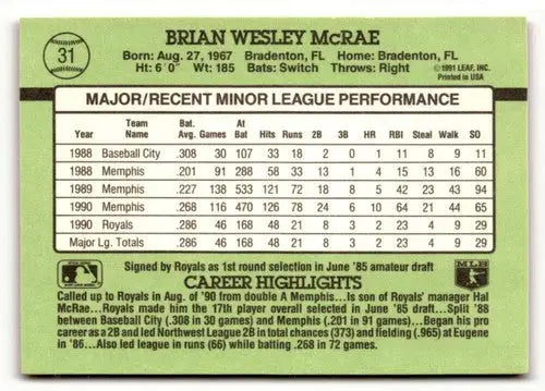 1991 Donruss The Rookies #31 Brian McRae Kansas City Royals Baseball ID:52414 - Baseball Card Single