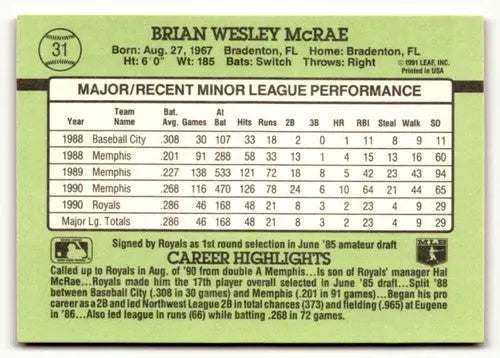 Original gloss of Brian McRae Baseball Card 1991 Donruss The Rookies Simply Sandoval