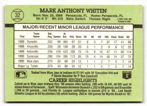 Baseball card back featuring original gloss of Mark Whiten from 1991 Donruss The Rookies