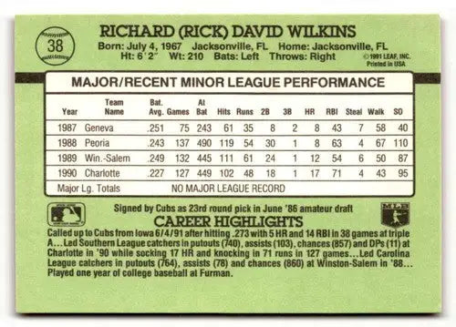 1991 Donruss The Rookies Rick Wilkins Chicago Cubs baseball card back with original gloss