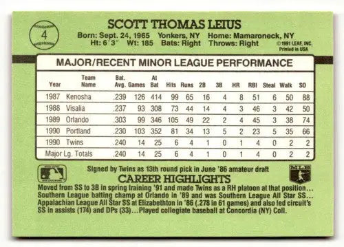 1991 Donruss The Rookies #4 Scott Leius NrMt-Mt ID:50904 - Baseball Card Single