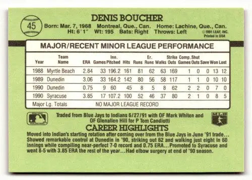 Original gloss of Denis Boucher baseball card from 1991 Donruss The Rookies