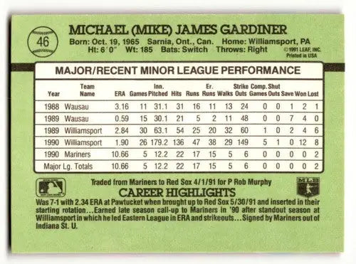 Baseball card back with original gloss for Mike Gardiner Boston Red Sox player