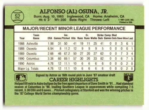 1991 Donruss The Rookies #52 Al Osuna Houston Astros Baseball Cards ID:52456 - Baseball Card Single