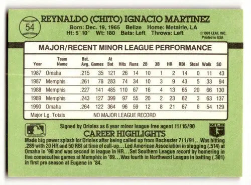 1991 Donruss The Rookies #54 Chito Martinez Baltimore Orioles Baseba ID:52425 - Baseball Card Single