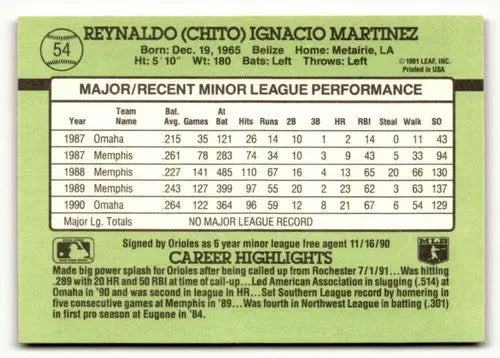 Reynaldo Martinez baseball card with original gloss from 1991 Donruss The Rookies