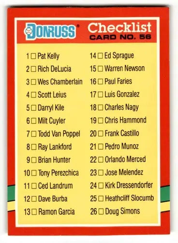 Donruss baseball card checklist with original gloss for Simply Sandoval 1991 Donruss The Rookies