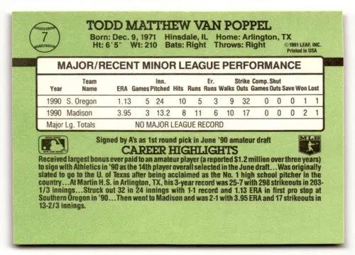 Original gloss Todd Van Poppel baseball card back from 1991 Donruss The Rookies