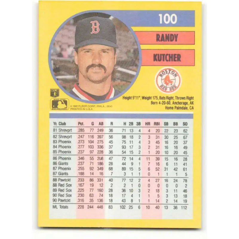 1991 Fleer #100 Randy Kutcher NM-MT Boston Red Sox Baseball Card - Baseball Card Single