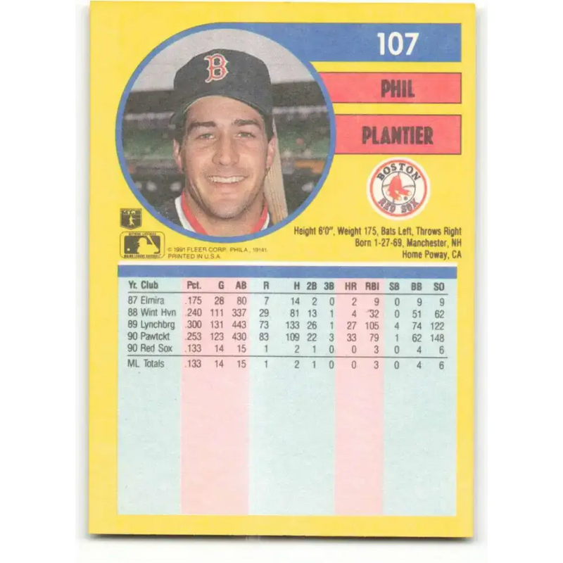 1991 Fleer #107 Phil Plantier NM-MT RC Rookie Boston Red Sox Baseball Card - Baseball Card Single