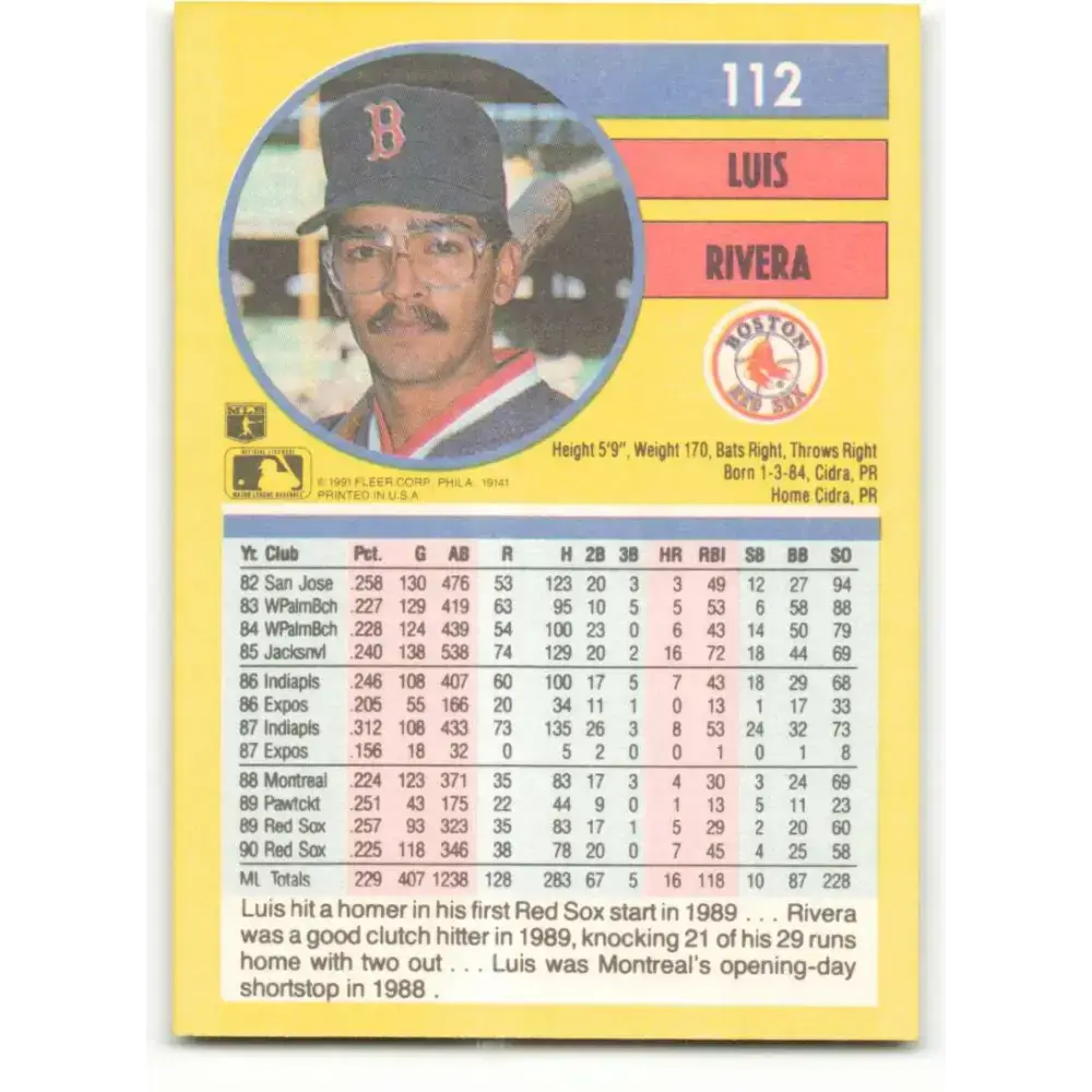 1991 Fleer #112 Luis Rivera NM-MT Boston Red Sox Baseball Card - Baseball Card Single