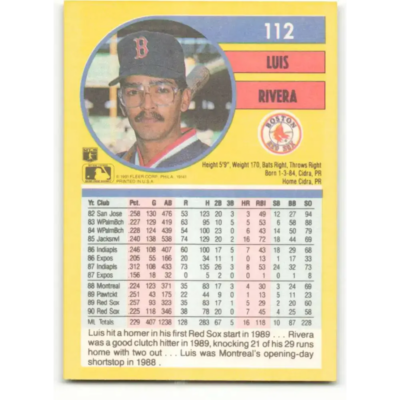 1991 Fleer #112 Luis Rivera NM-MT Boston Red Sox Baseball Card - Baseball Card Single
