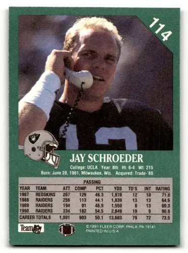 1991 Fleer #114 Jay Schroeder Los Angeles Raiders Football Cards NM ID:60524 - Football Card Single