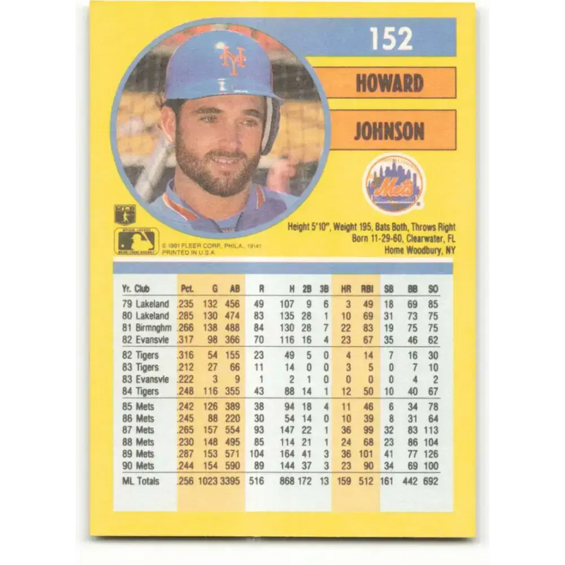 1991 Fleer #152 Howard Johnson NM-MT New York Mets Baseball Card - Baseball Card Single