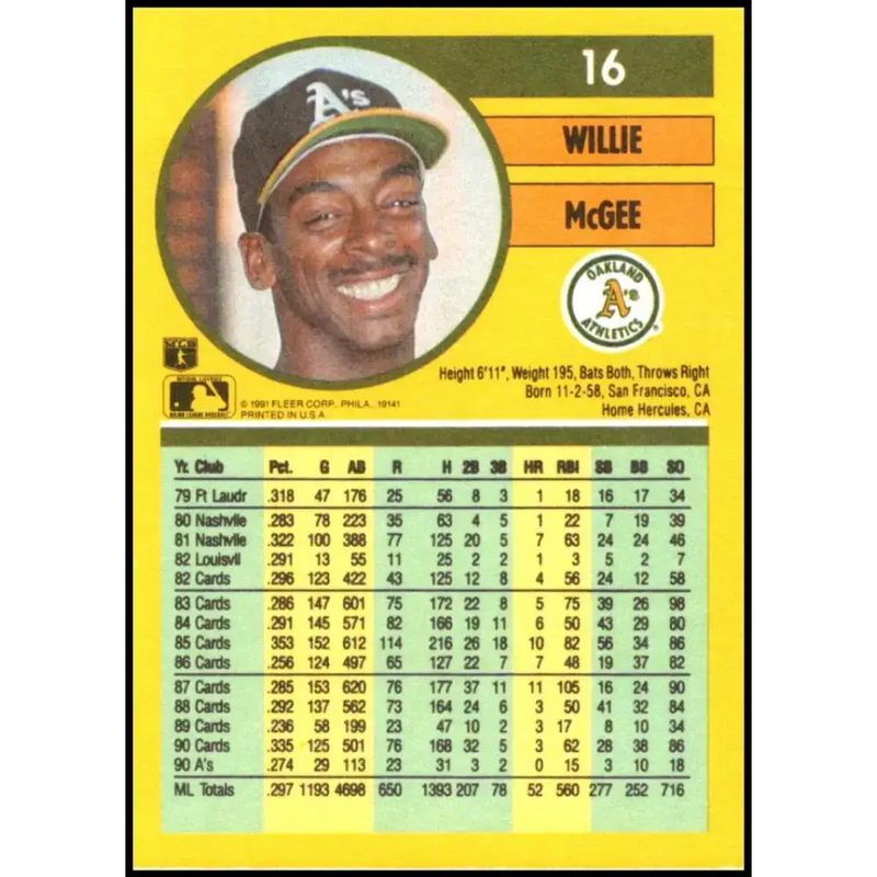 1991 Fleer #16 Willie McGee NM-MT Oakland Athletics Baseball Card - Baseball Card Single