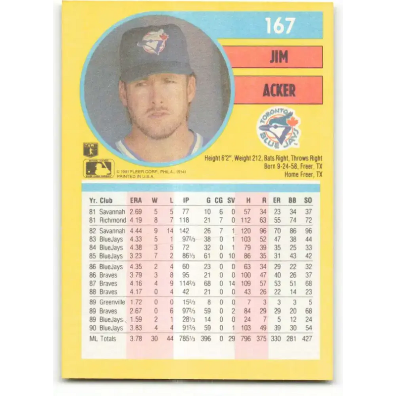 1991 Fleer #167 Jim Acker NM-MT Toronto Blue Jays Baseball Card - Baseball Card Single