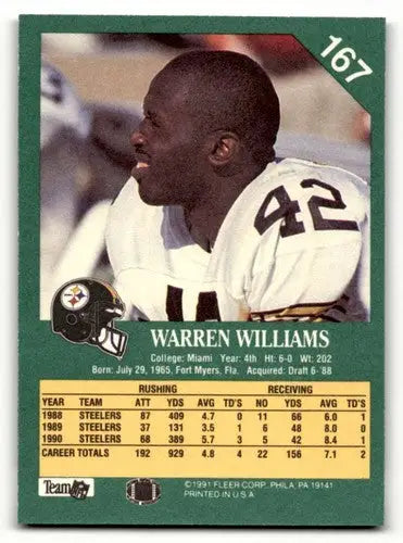 1991 Fleer #167 Warren Williams Pittsburgh Steelers Football Cards N ID:60510 - Football Card Single