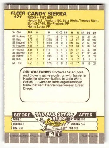 Candy Sierra Cincinnati baseball card from 1991 Fleer #171 Cincinnati Reds