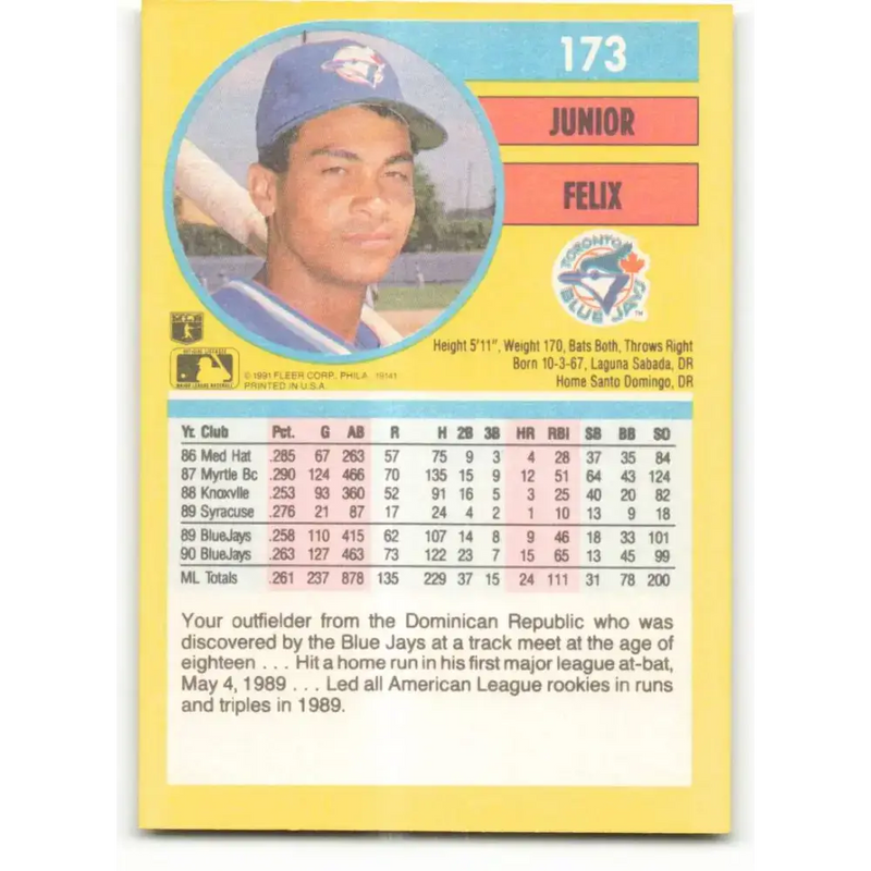 1991 Fleer #173 Junior Felix NM-MT Toronto Blue Jays Baseball Card - Baseball Card Single