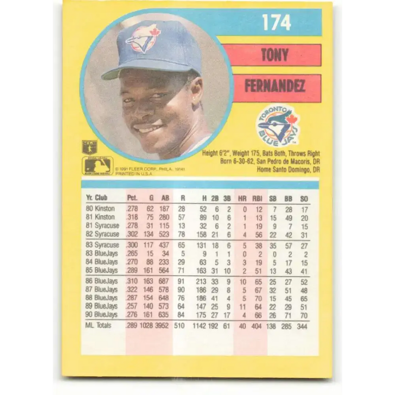 1991 Fleer #174 Tony Fernandez NM-MT Toronto Blue Jays Baseball Card - Baseball Card Single