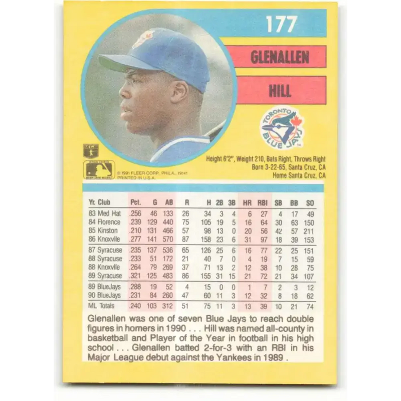 1991 Fleer #177 Glenallen Hill NM-MT Toronto Blue Jays Baseball Card - Baseball Card Single