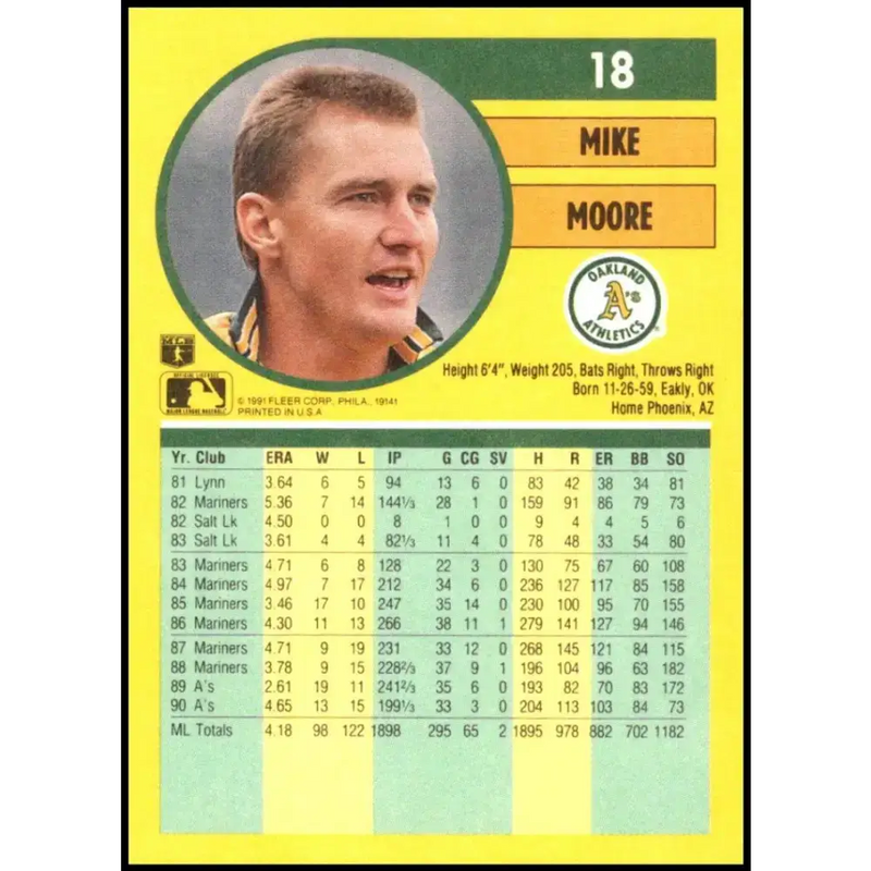 1991 Fleer #18 Mike Moore NM-MT Oakland Athletics Baseball Card - Baseball Card Single