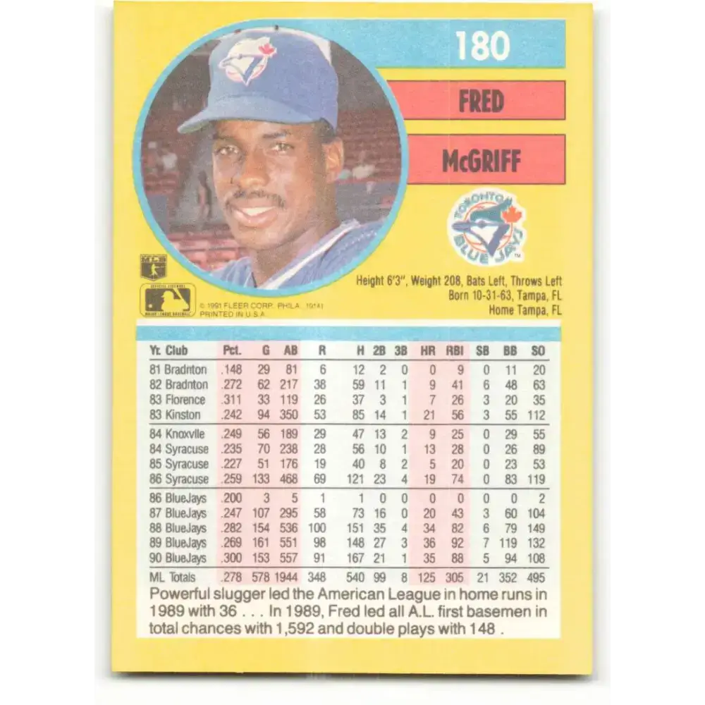 1991 Fleer #180 Fred McGriff NM-MT Toronto Blue Jays Baseball Card - Baseball Card Single