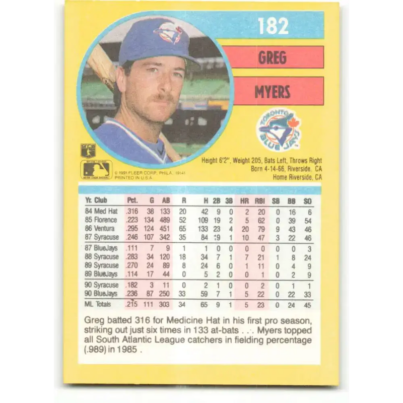 1991 Fleer #182 Greg Myers NM-MT Toronto Blue Jays Baseball Card - Baseball Card Single