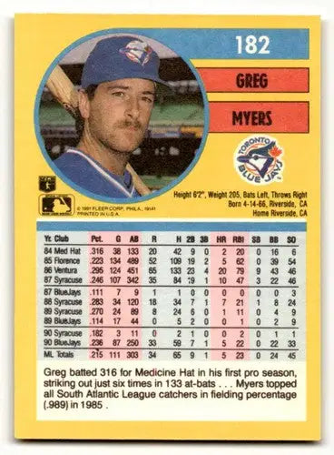 Greg Myers Toronto baseball card from 1991 Fleer featuring Toronto Blue Jays player