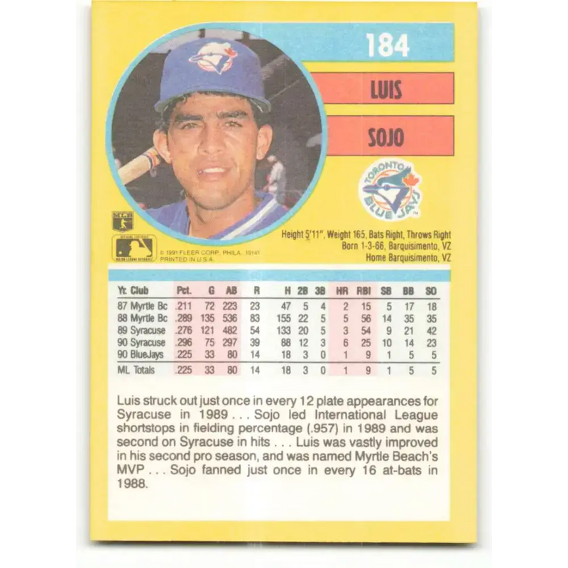 1991 Fleer #184 Luis Sojo NM-MT Toronto Blue Jays Baseball Card - Baseball Card Single