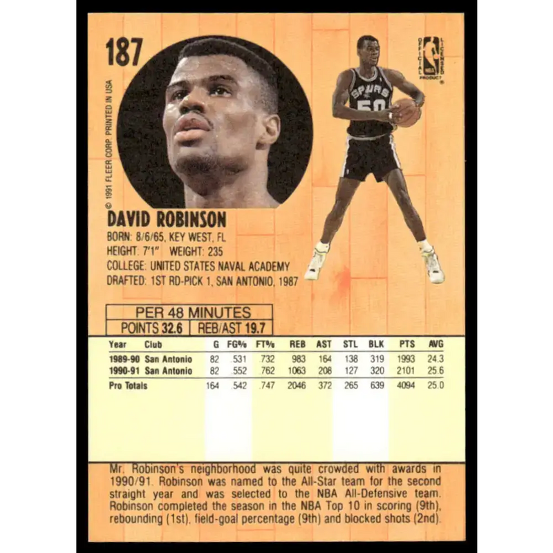 1991 Fleer #187 David Robinson NM/MT San Antonio Spurs Basketball Card - Basketball Card Single