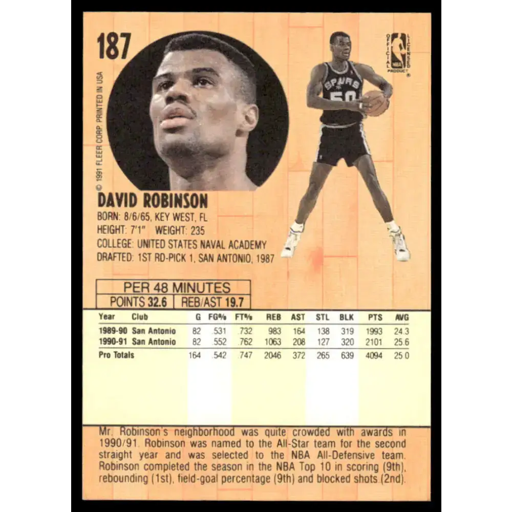 1991 Fleer #187 David Robinson NM/MT San Antonio Spurs Basketball Card - Basketball Card Single