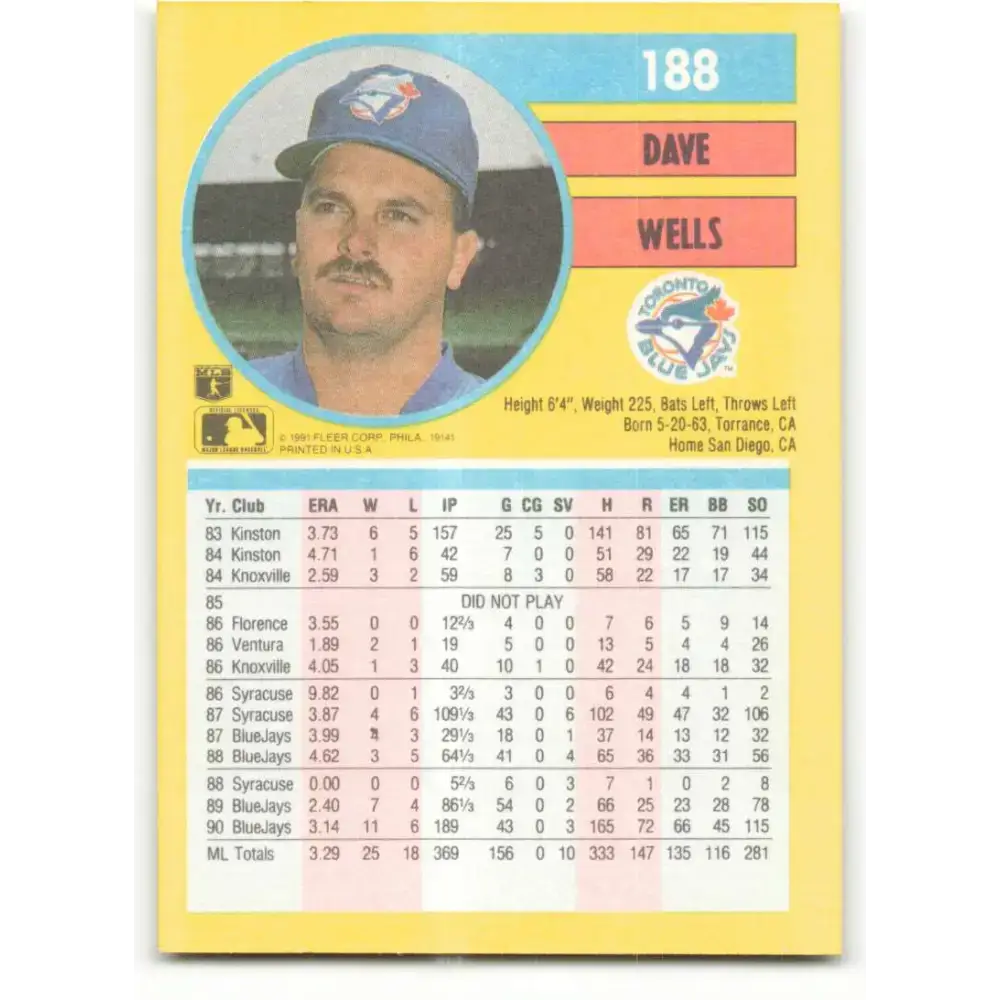 1991 Fleer #188 David Wells NM-MT Toronto Blue Jays Baseball Card - Baseball Card Single
