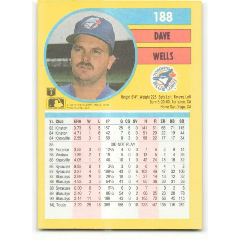 1991 Fleer #188 David Wells NM-MT Toronto Blue Jays Baseball Card - Baseball Card Single