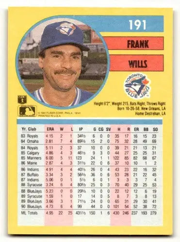 Frank Wills Toronto baseball card from 1991 Fleer #191 Toronto Blue Jays collection