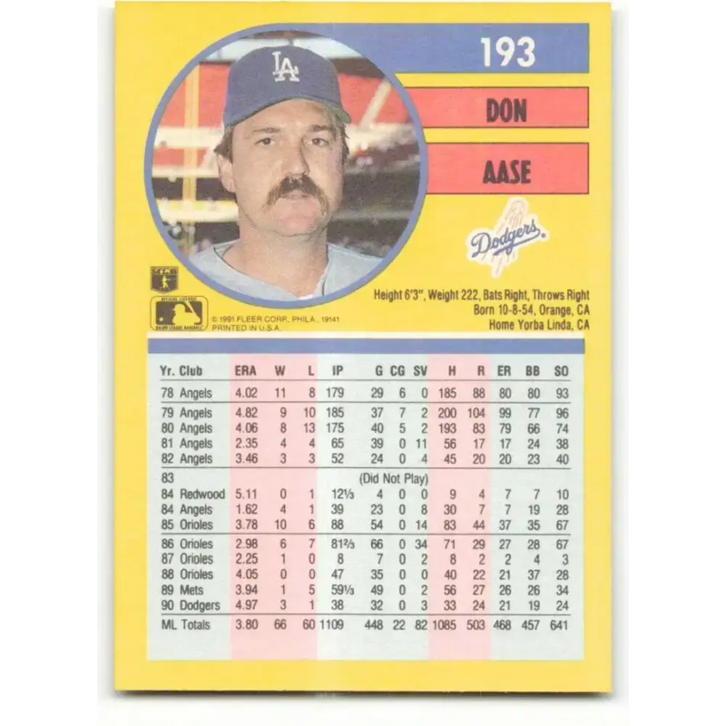 1991 Fleer #193 Don Aase NM-MT Los Angeles Dodgers Baseball Card - Baseball Card Single