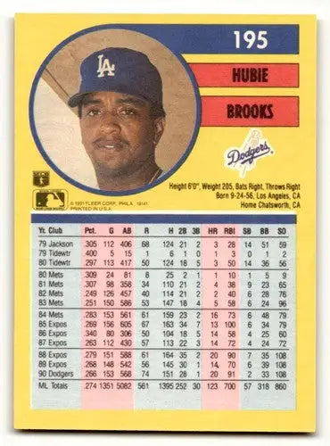 Original gloss Hubie Brooks Dodgers baseball card 1991 Fleer #195 NM N