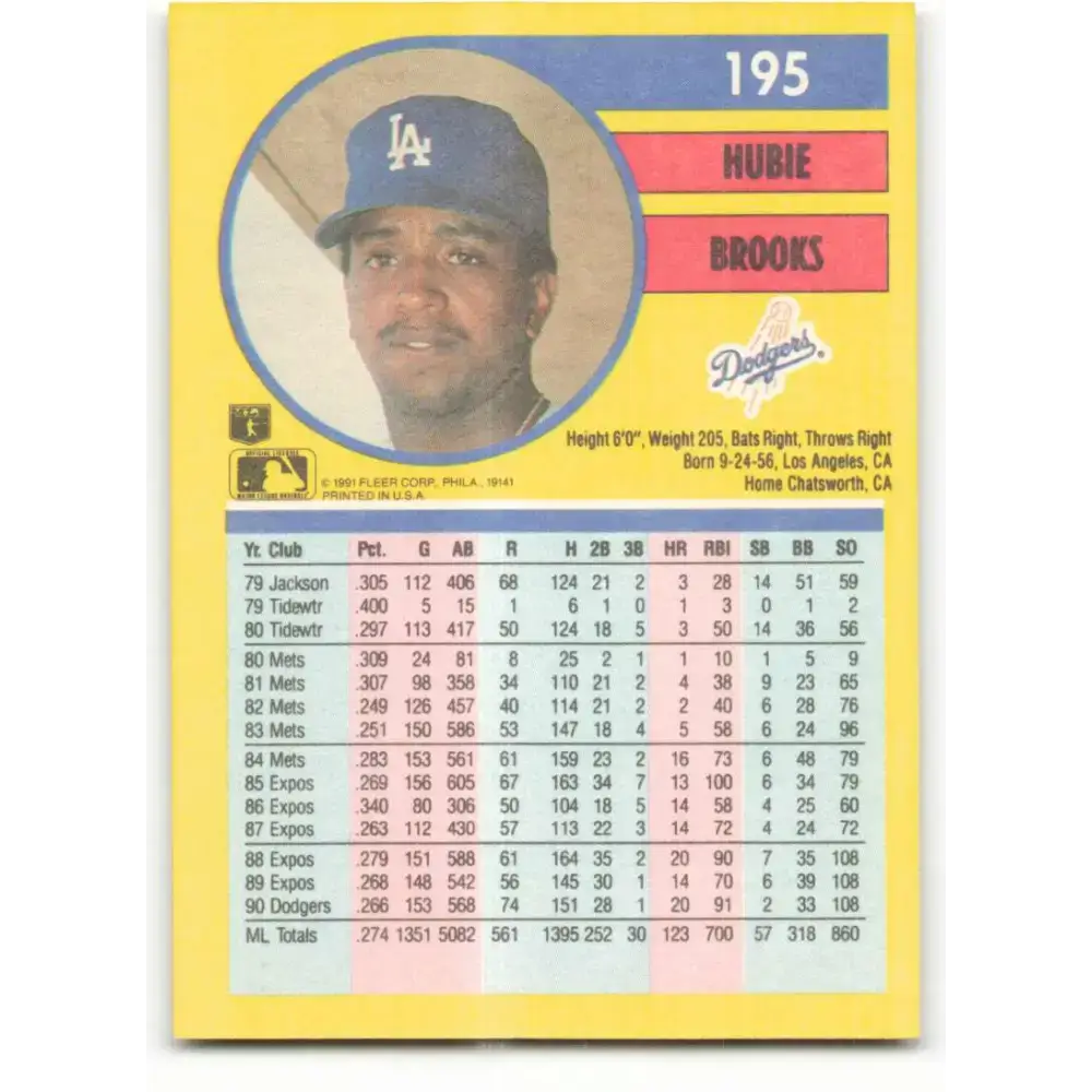 1991 Fleer #195 Hubie Brooks NM-MT Los Angeles Dodgers Baseball Card