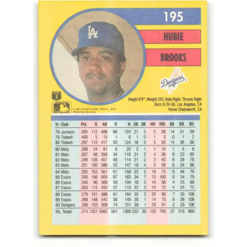 1991 Fleer #195 Hubie Brooks NM-MT Los Angeles Dodgers Baseball Card