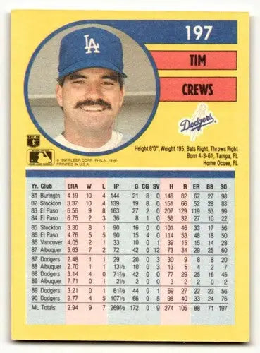 Tim Crews Los Angeles Dodgers baseball card from 1991 Fleer #197 for collectors