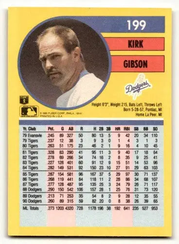 Original gloss Kirk Gibson Los Angeles Dodgers baseball card from 1991 Fleer #199