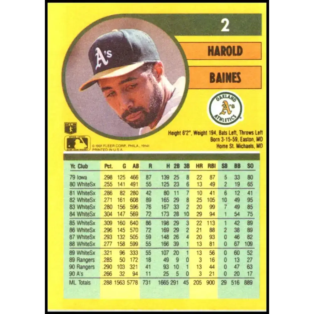 1991 Fleer #2 Harold Baines NM-MT Oakland Athletics Baseball Card - Baseball Card Single