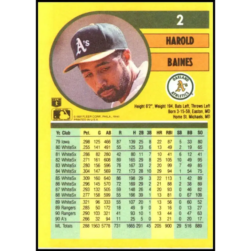 1991 Fleer #2 Harold Baines NM-MT Oakland Athletics Baseball Card - Baseball Card Single