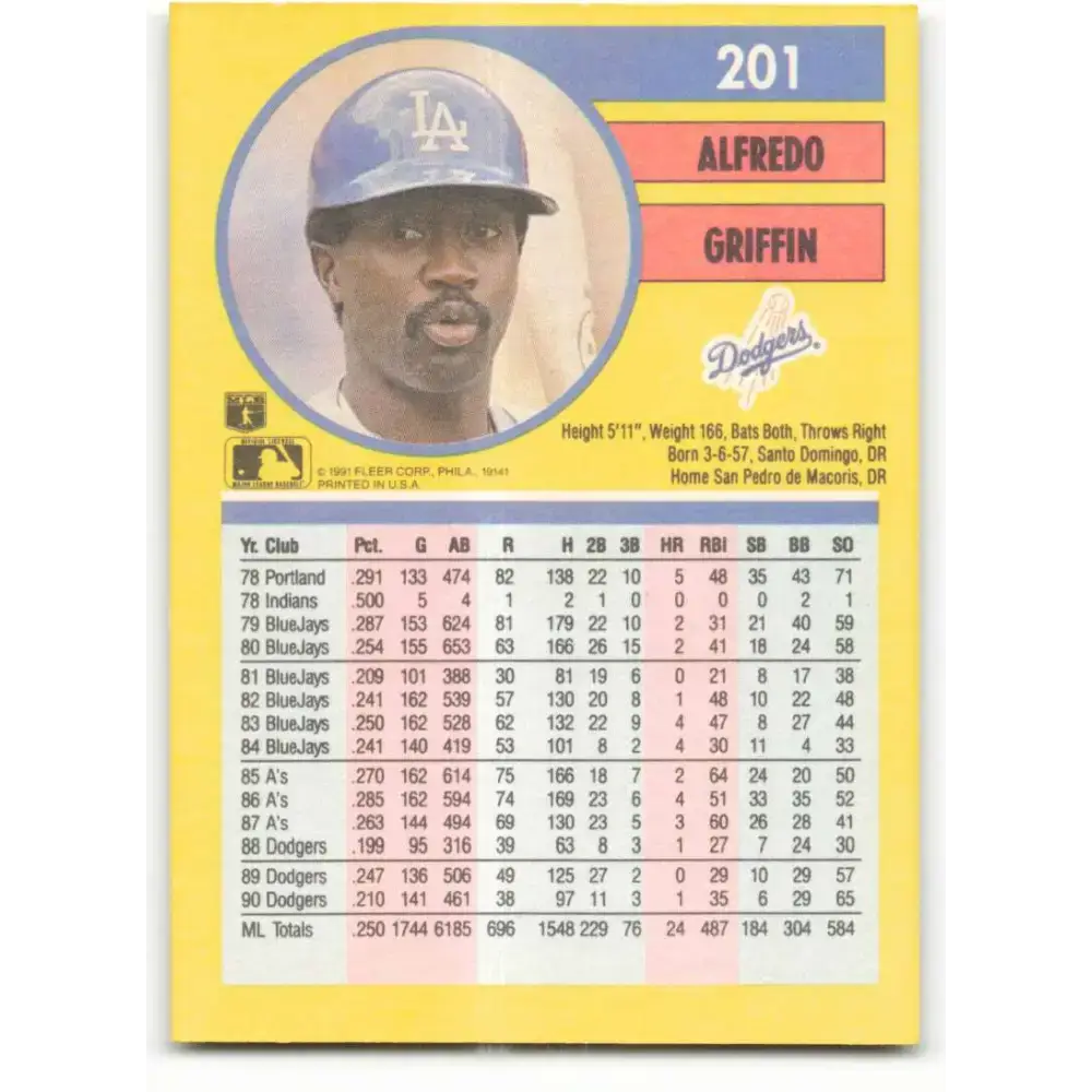 1991 Fleer #201 Alfredo Griffin NM-MT Los Angeles Dodgers Baseball Card - Baseball Card Single