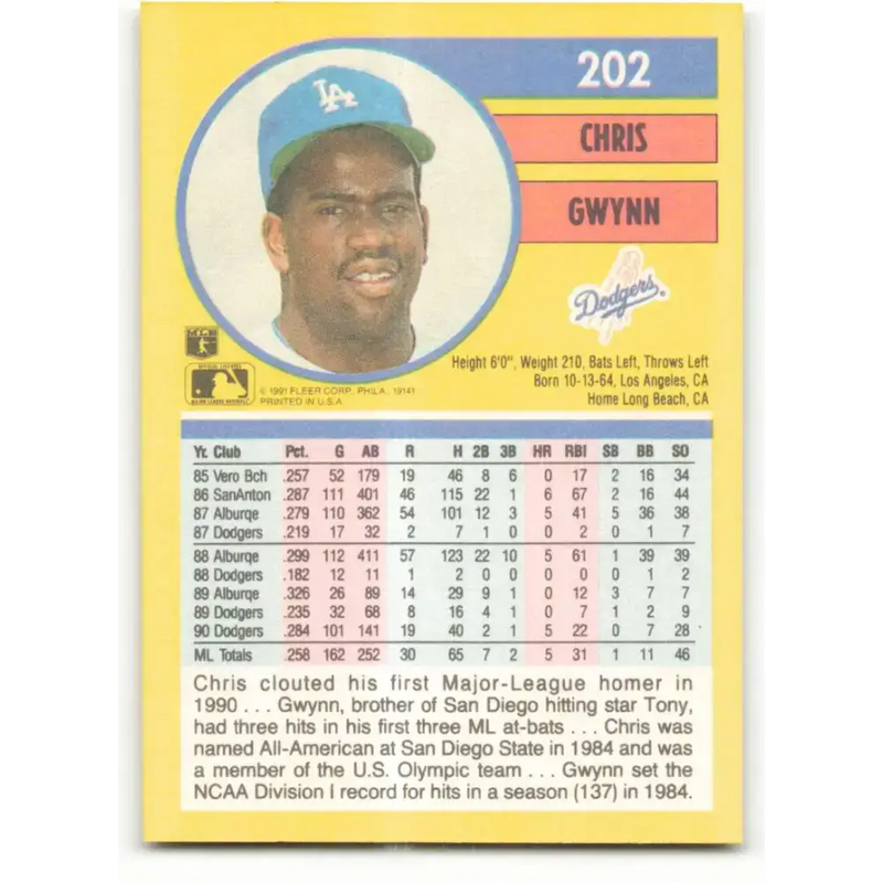 1991 Fleer #202 Chris Gwynn NM-MT Los Angeles Dodgers Baseball Card - Baseball Card Single