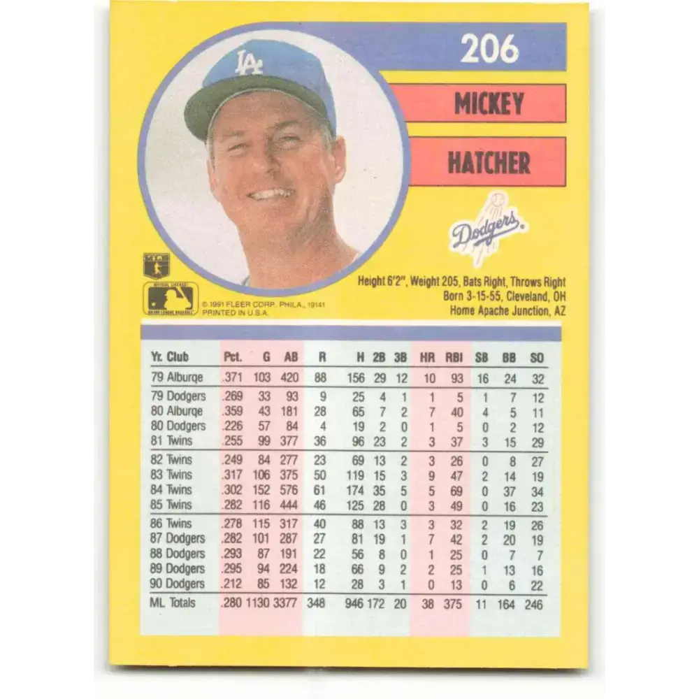 1991 Fleer #206 Mickey Hatcher NM-MT Los Angeles Dodgers Baseball Card - Baseball Card Single