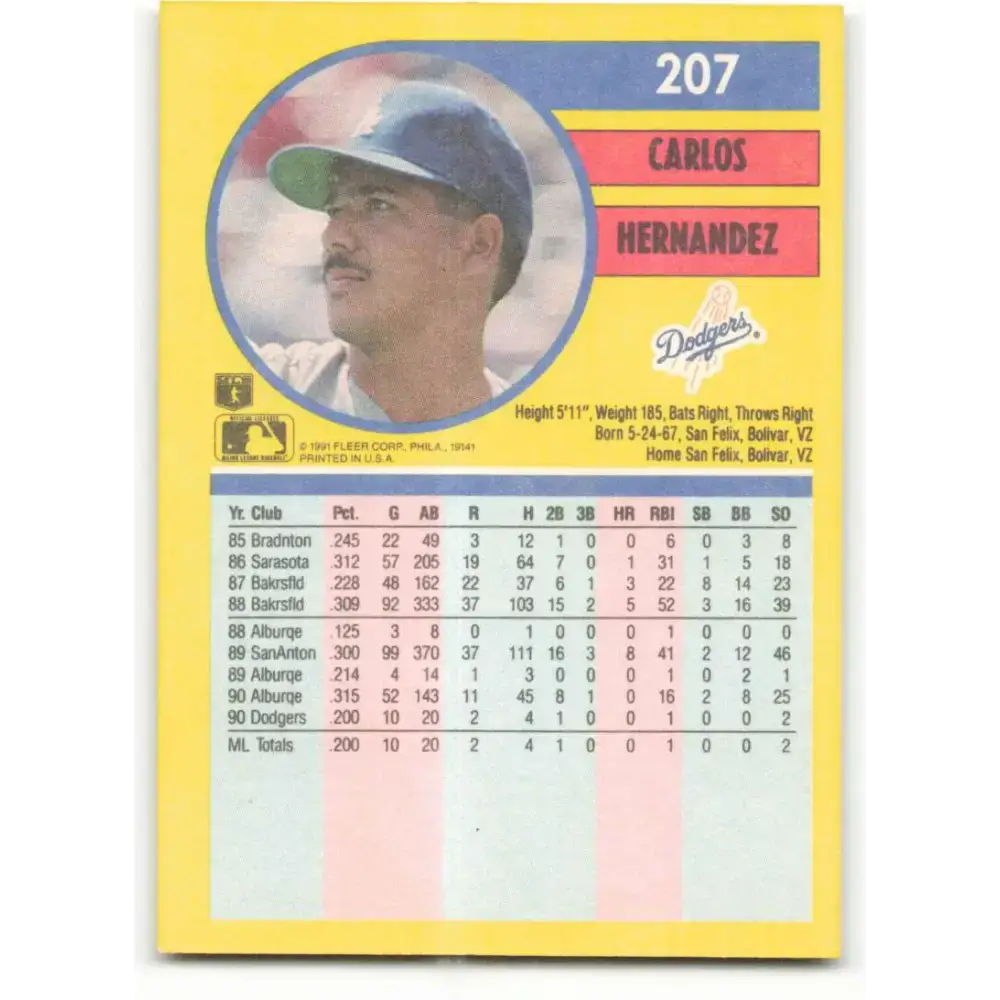 1991 Fleer #207 Carlos Hernandez NM-MT Los Angeles Dodgers Baseball Card - Baseball Card Single
