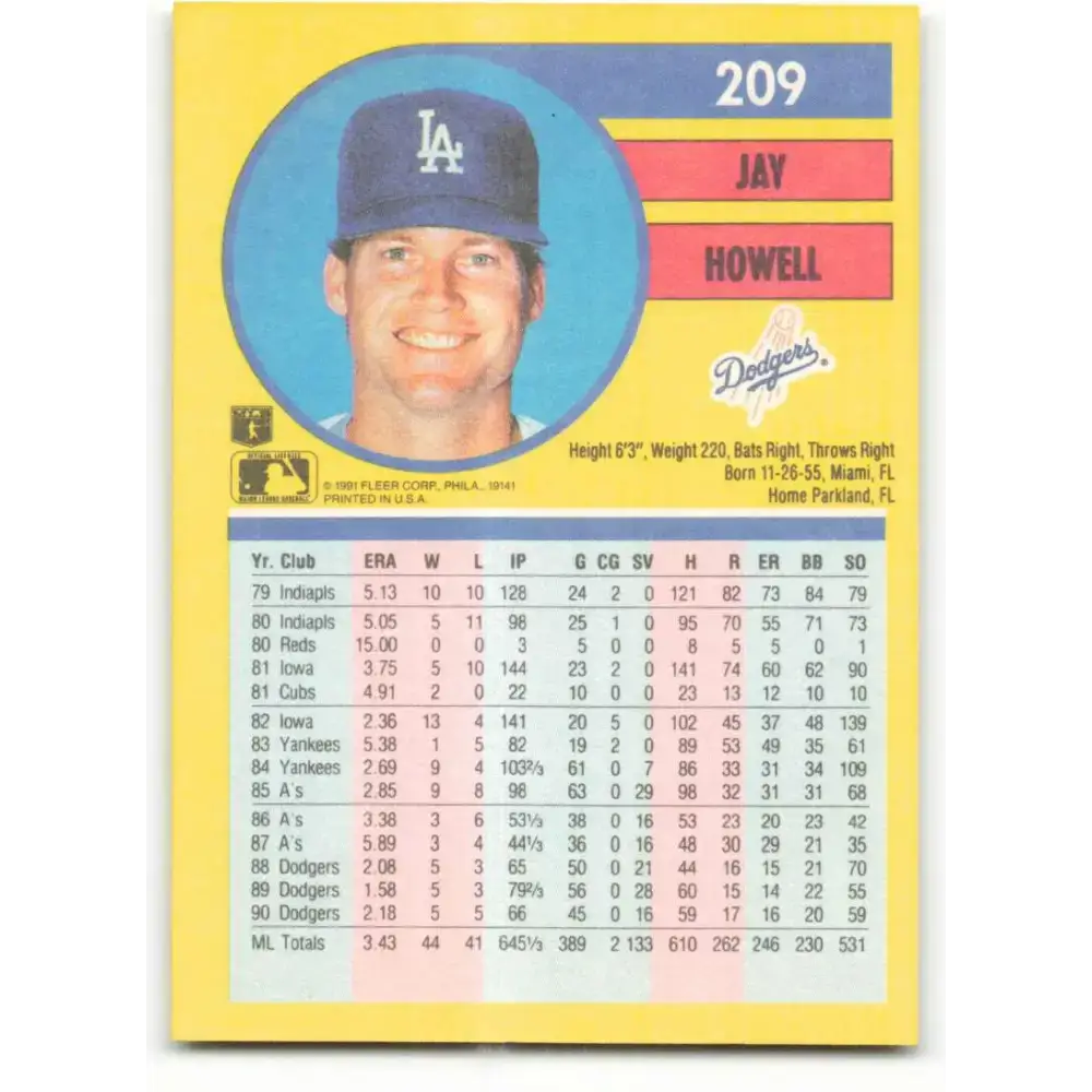 1991 Fleer #209 Jay Howell NM-MT Los Angeles Dodgers Baseball Card - Baseball Card Single